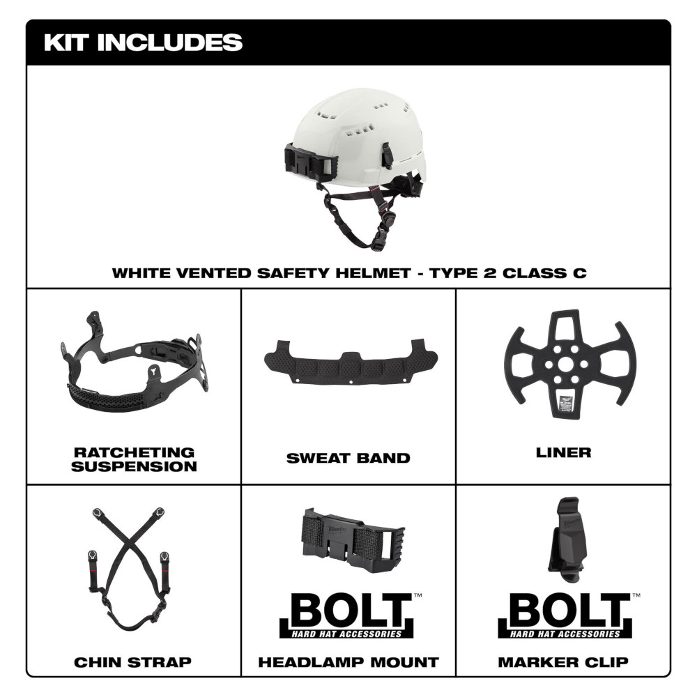 Milwaukee Vented Safety Helmet with BOLT Accessory Clips from Columbia Safety